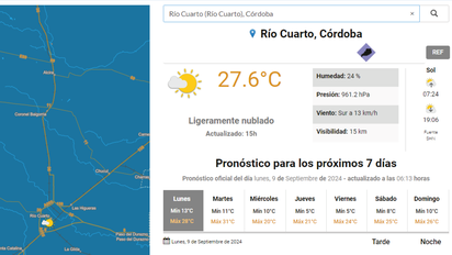 Temperaturas de verano cuando todavía se está en invierno