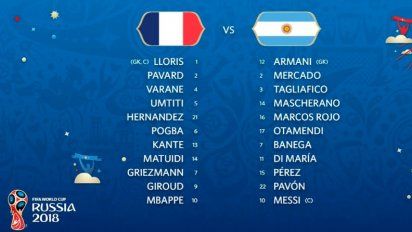 Equipo confirmado