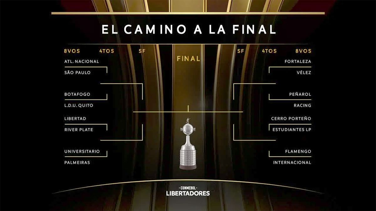 El cuadro de octavos de final de la Copa Libertadores 2025