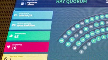 Legislatura: una maratónica sesión con polémica por el Tribunal de Cuentas