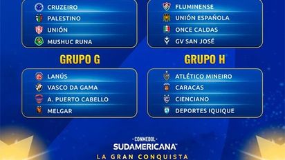 Cómo quedaron los grupos de la Copa Sudamericana 2025