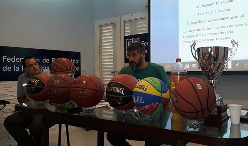 La Federación de Básquet de la Provincia de Córdoba realizó el sorteo de los provinciales U15 y U19.