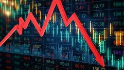 el riesgo pais trepo a 642 puntos y las acciones argentinas cayeron hasta 6% en wall street