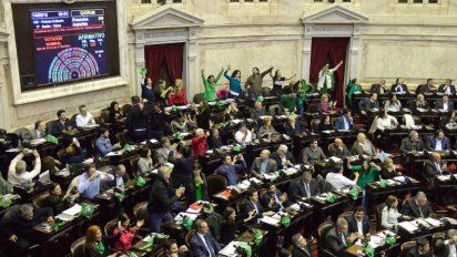 Cómo votó cada Bloque y cada Provincia