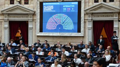 Uno por uno, los cambios claves que llegan con el paquete tributario aprobado por Diputados