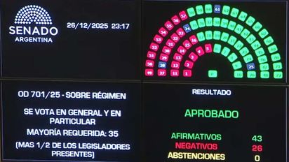 Ley de Inocencia Fiscal: cómo funciona el régimen que