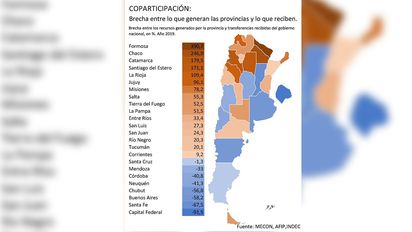Cuánto pone y cuánto recibe cada provincia por coparticipación