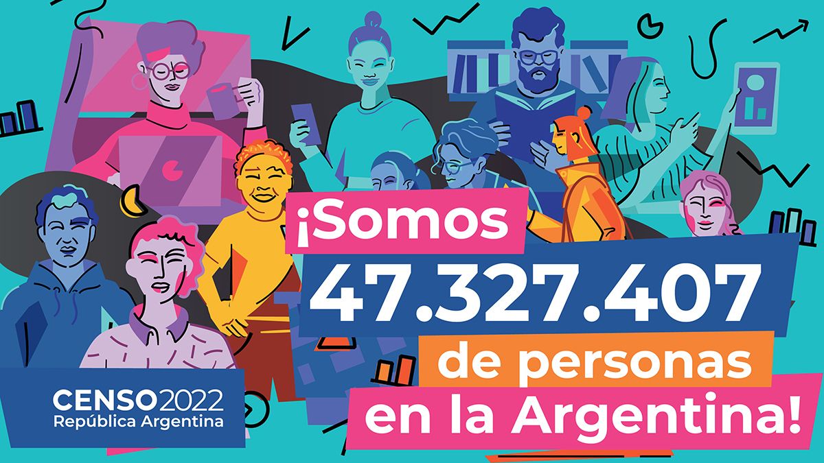 La población argentina supera los 47,3 millones de personas