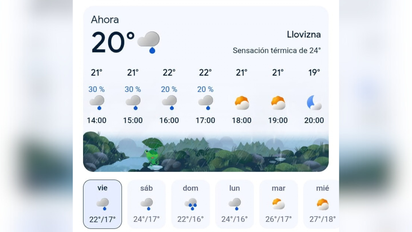 Finde pasado por agua: anticipan lluvias y tormentas hasta el lunes en Río Cuarto