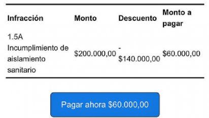 Alcira Gigena: se contagió de Covid-19, fue denunciado por estar fuera de su casa y lo multaron con $ 200.000