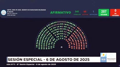 Diputados rechazó el DNU que reformó el Inta y no descartan que todo vaya a la Justicia