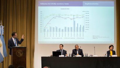 Sandleris vaticinó otro mes de alta inflación pero bajaría en noviembre y diciembre