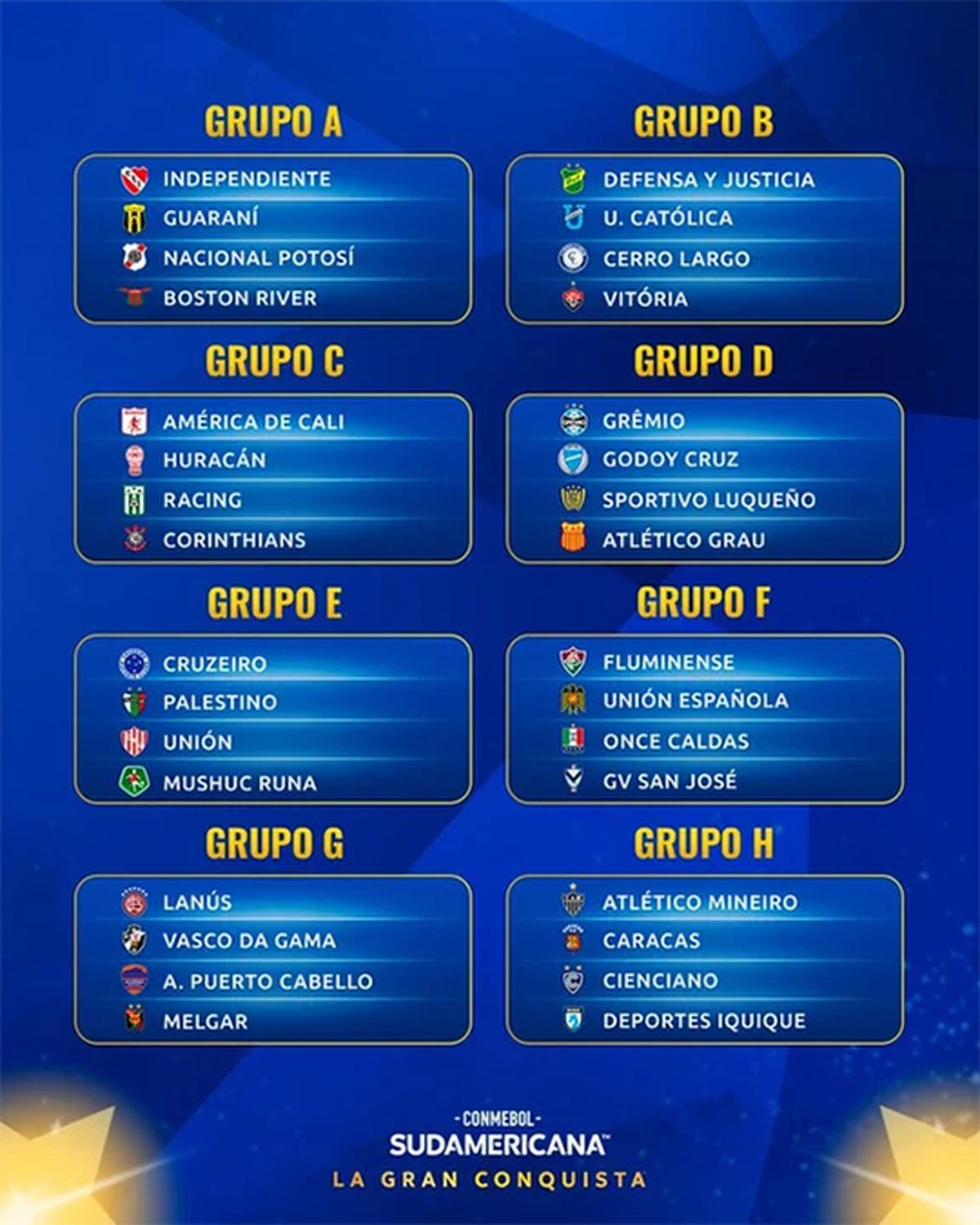 Así quedó el cuadro del sorteo para la Copa Sudamericana 2025
