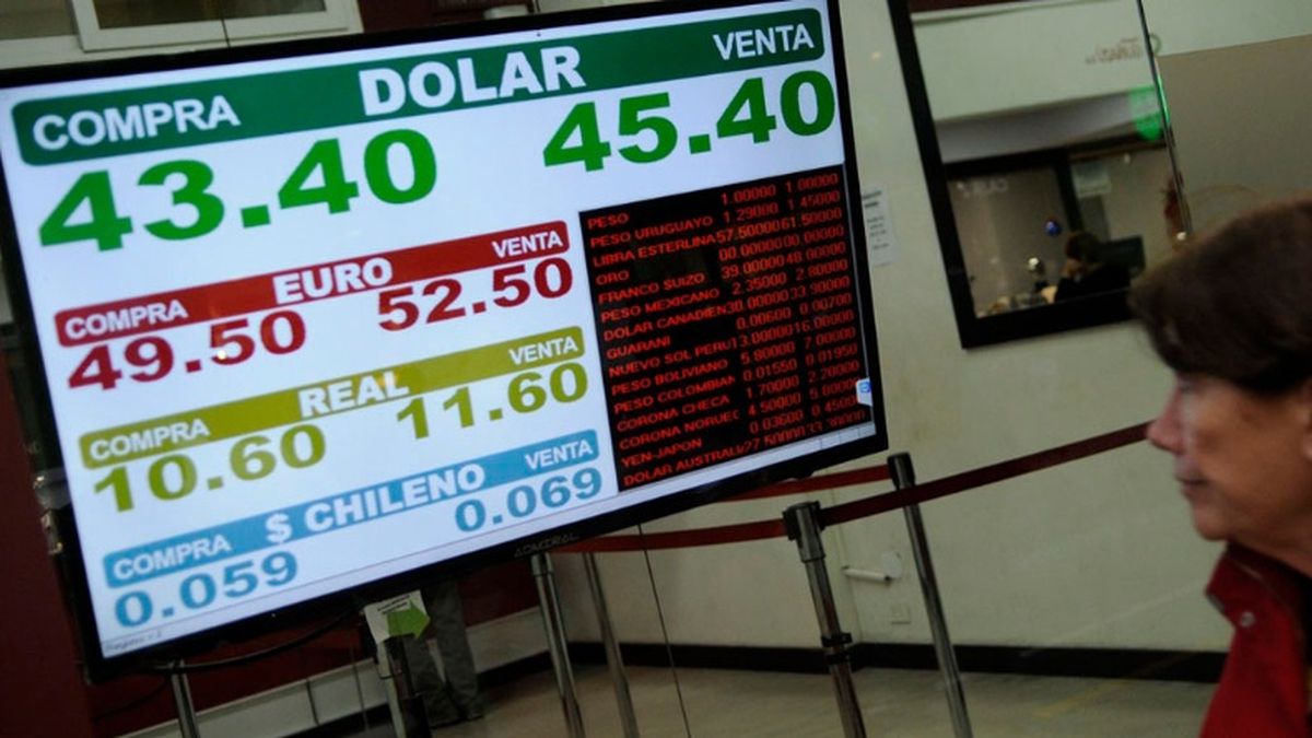 El Dólar Terminó La Semana Con Una Suba De 77 Centavos Y Cerró A 4690