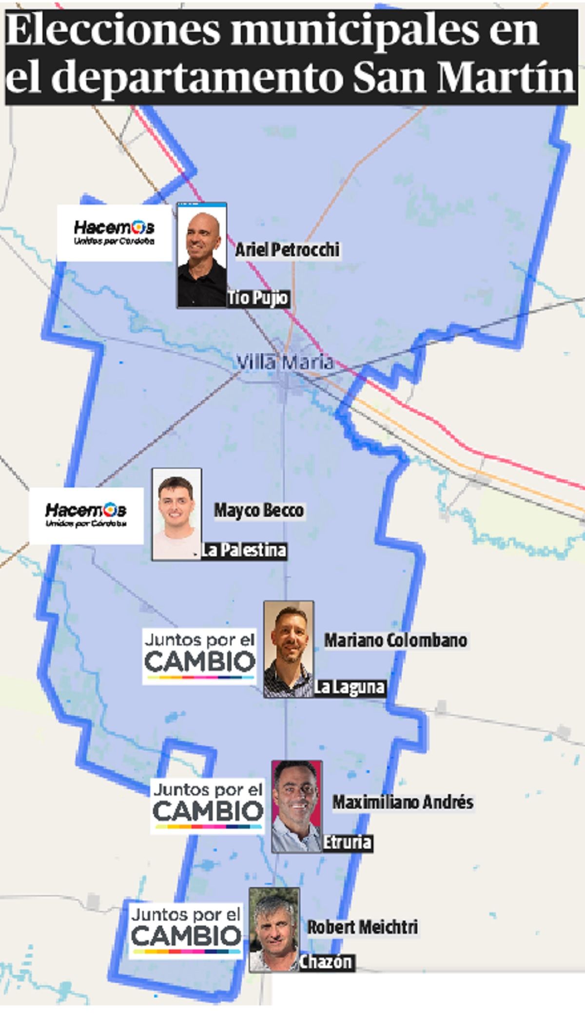 Elecciones municipales en el departamento San Martín