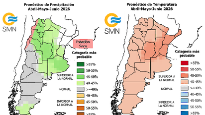 Prevén un otoño neutral y crecen las chances de un fenómeno Niño