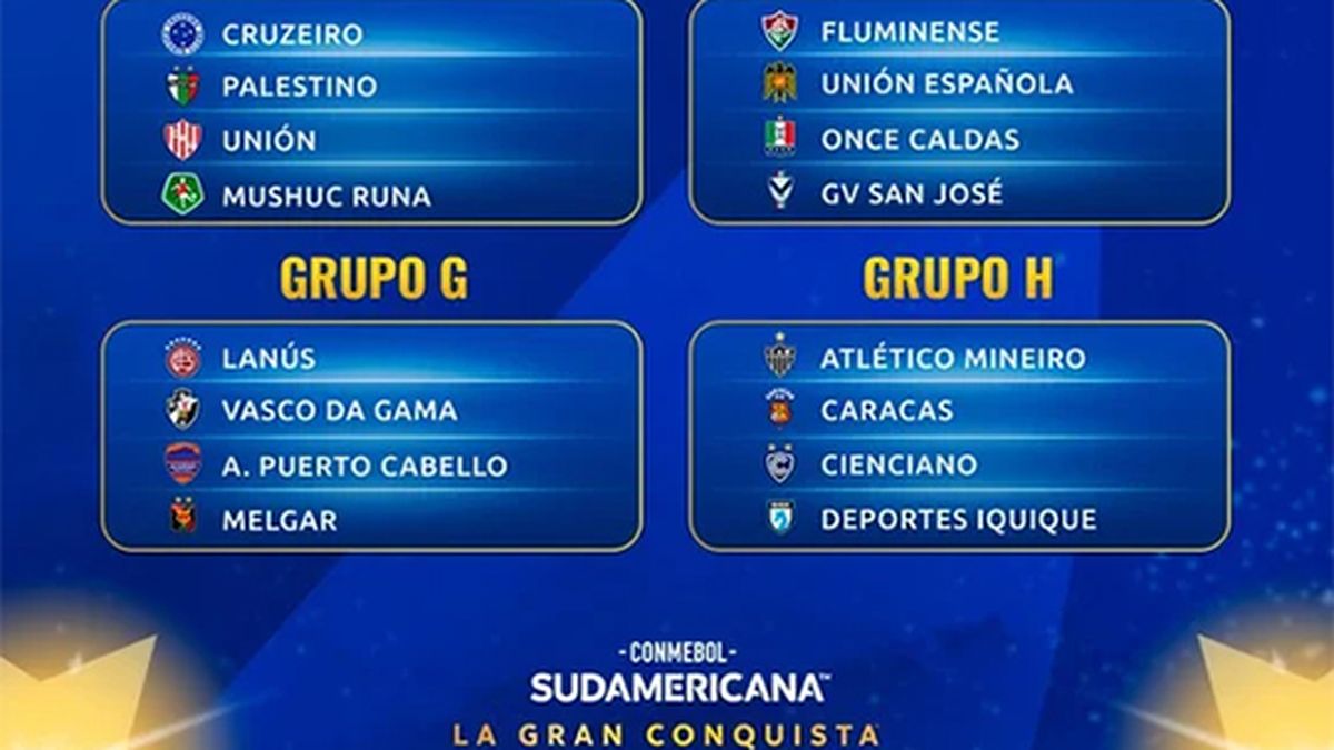 Cómo quedaron los grupos de la Copa Sudamericana 2025