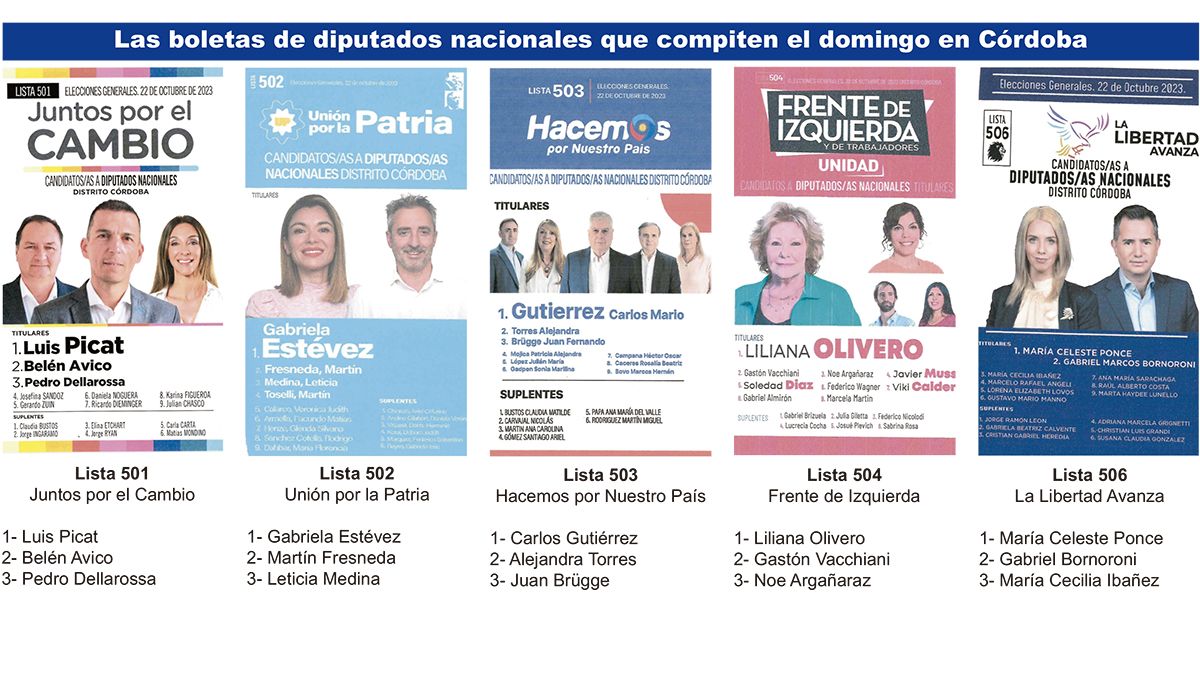 Los más de 3 millones de votos que buscarán los 5 candidatos el domingo