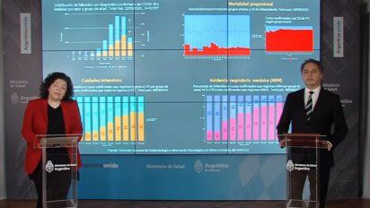 En febrero, el reporte epidemiológico Covid-19 se emitirá una vez por semana