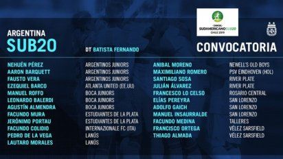La lista para el sudamericano de Chila