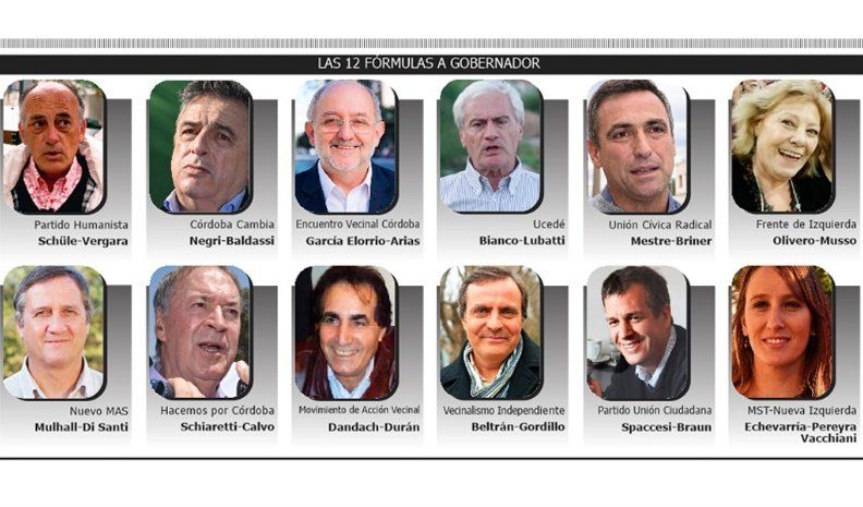 En la BUS, doce listas presentarán candidatos a gobernador y vice, en tanto que las otras dos no.