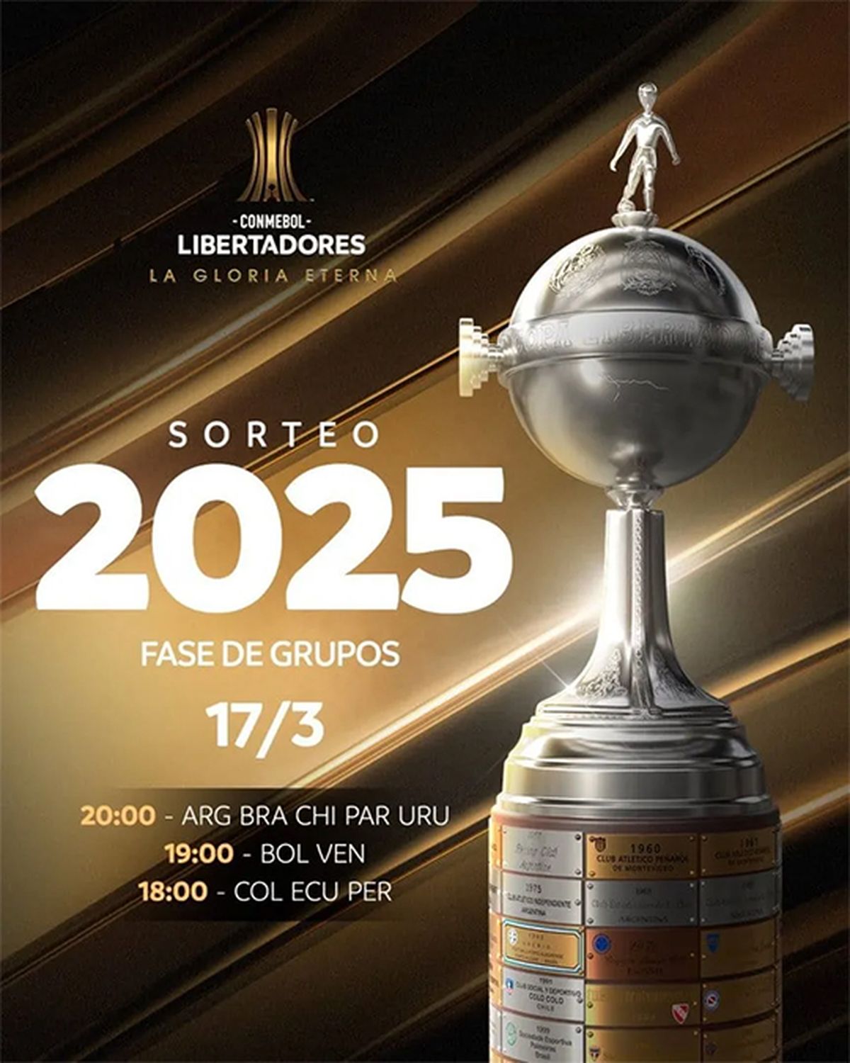 El anuncio del sorteo de la Copa Libertadores 2025
