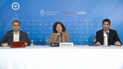 Con 33 nuevas muertes, son 4.556 los fallecidos por coronavirus en el país