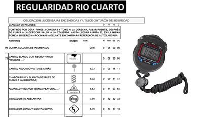 Cursos de capacitación sobre competencias de Regularidad